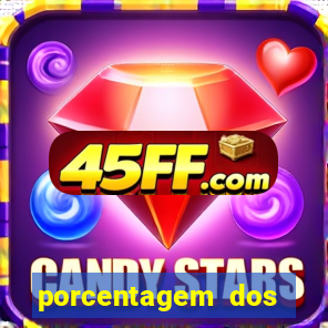 porcentagem dos slots pagantes